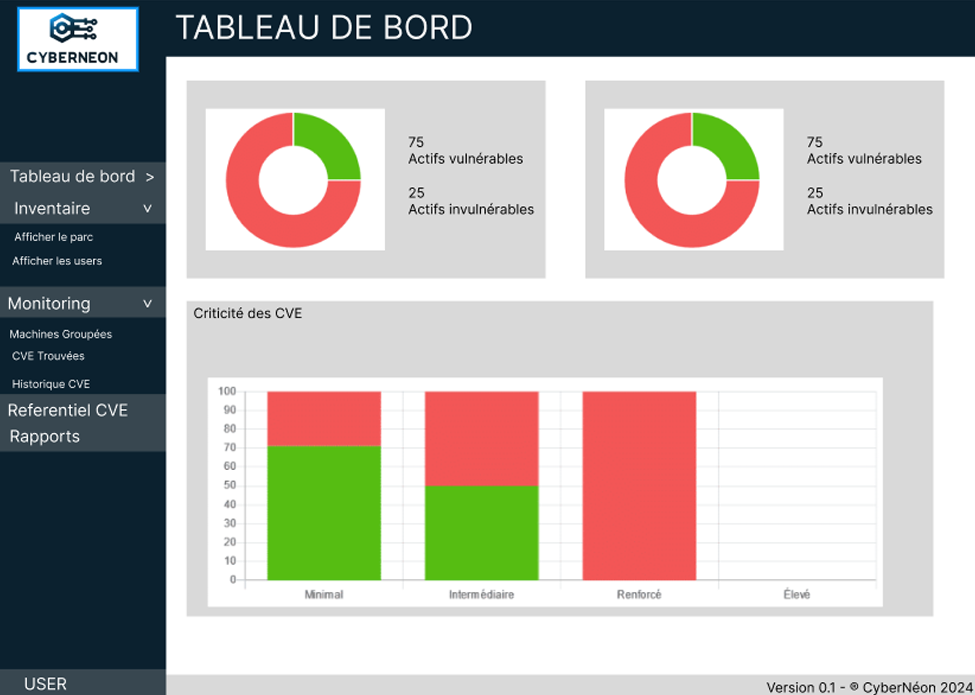 Main Interface